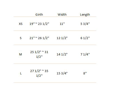 measurements